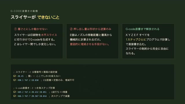 Claude Code生成G-code实战:3个项目突破3D打印切片软件限制