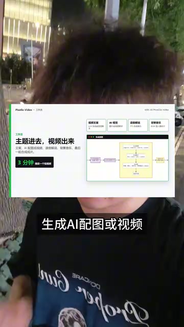 Pixel Video自动添加背景音乐
