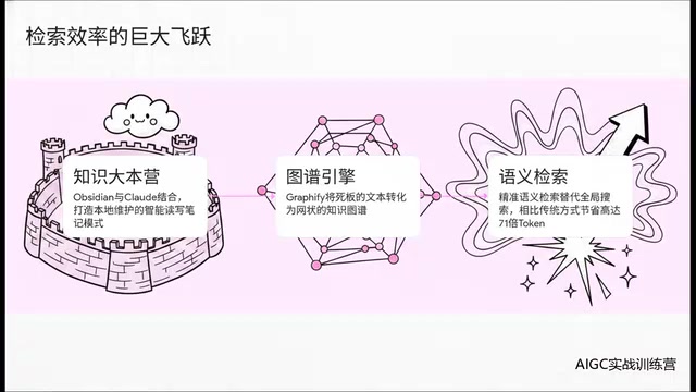 Hermes Agent配置教程:六步搭建AI自动化工作流