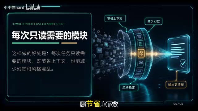 模块化架构减少幻觉和风格错乱
