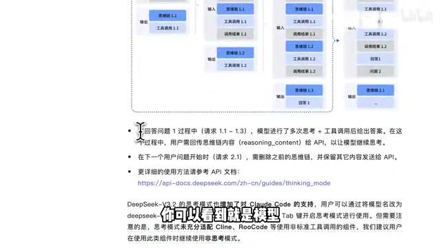 DeepSeek V3.2深度解读:DSA稀疏注意力、强化学习与Agent三大突破