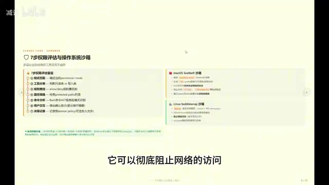 Claude Code架构示意