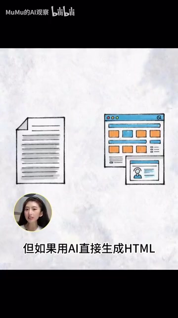AI Coding效率翻倍:用HTML替代Markdown的实战技巧
