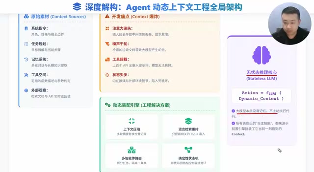Agent的智能本质来源于上下文组装