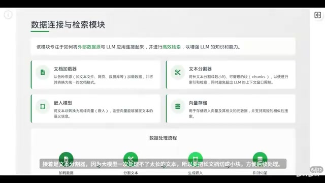 文本分割器工作原理
