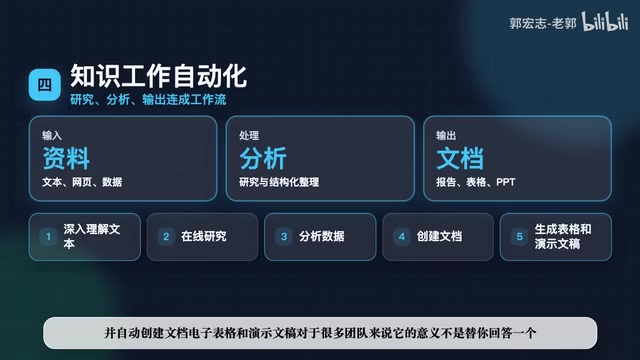 它不是替你回答一个问题,而是把资料搜集、整理、分析和输出,连成一条自动化工作流。