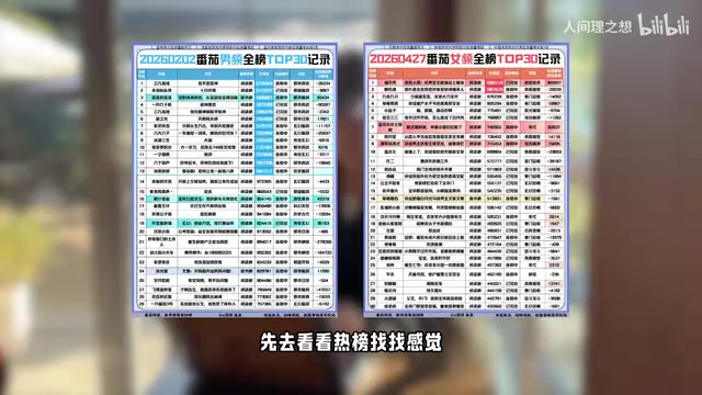 DeepSeek写小说避坑指南:新手过签实操教程