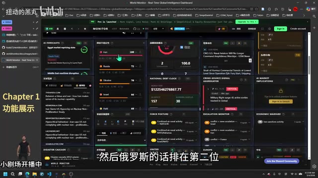 全球战略风险评估界面