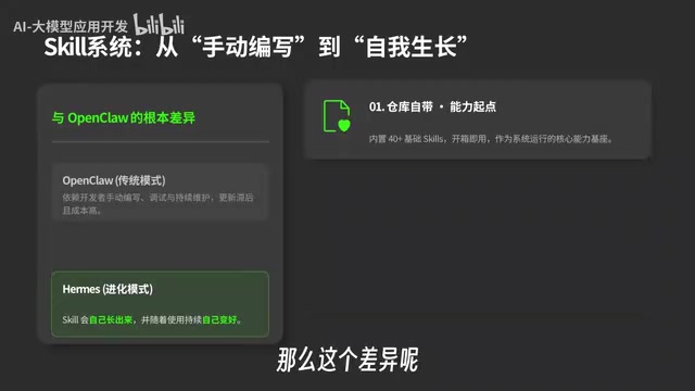 完全不同的使用体验