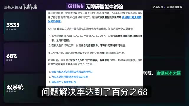 通过直接集成到Copilot CLI和VSCode