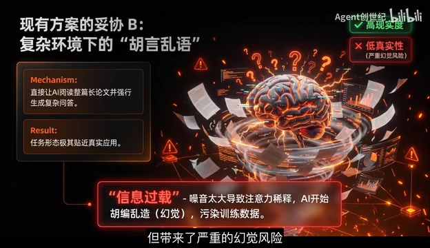 信息噪音对模型的影响