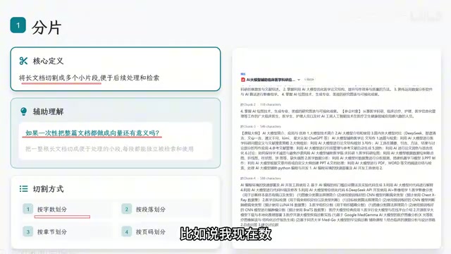 分片策略示意