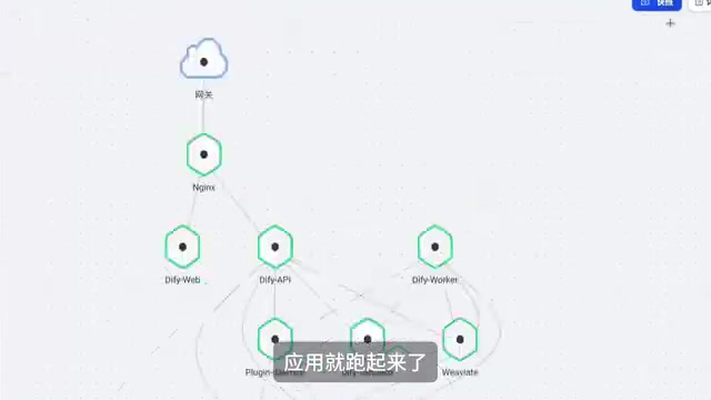 运行完成后点击访问进入应用