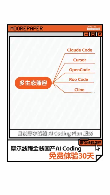 兼容主流编程工具