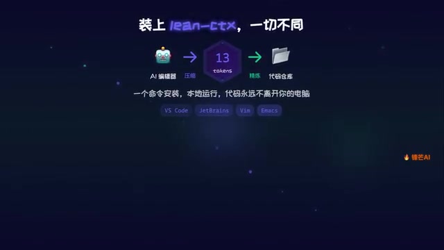 LinCTX自动压缩文件读取和命令输出
