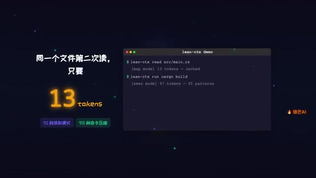 LinCTX支持95种命令压缩模式