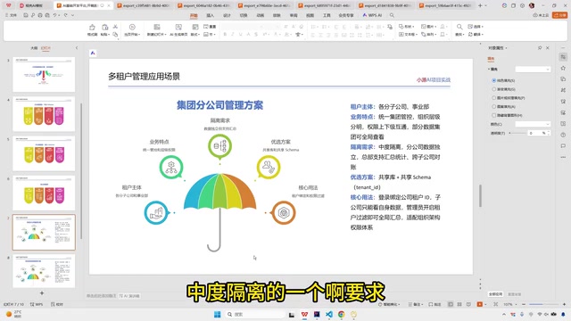 集团多分公司场景