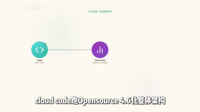 画整体架构结构感最稳