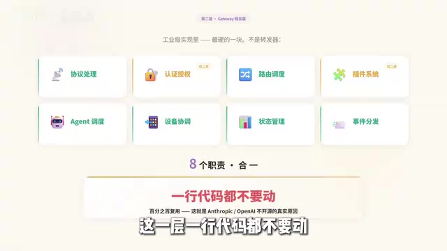 这就是Anthropic和OpenAI不开源的真实原因