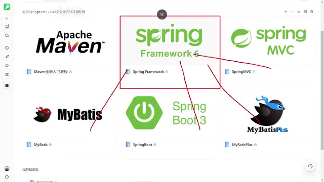 Spring Framework优先学习的原因