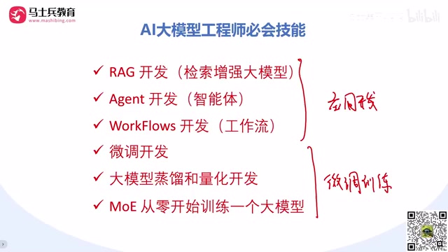 来去进行进一步的优化训练