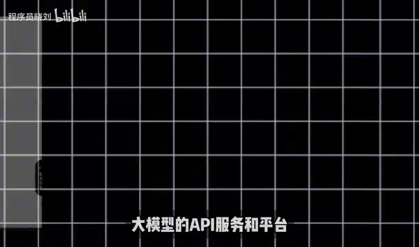 Claude Opus 4.7国内合规使用方案实测指南