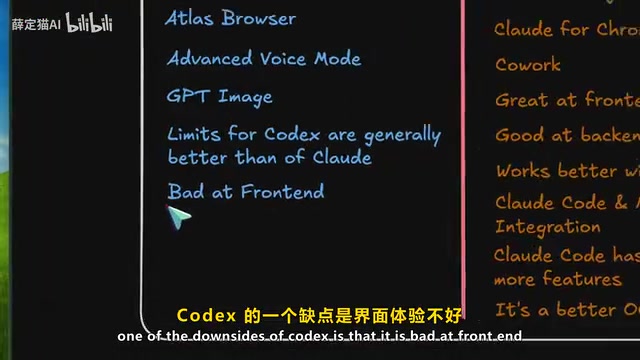Codex界面体验