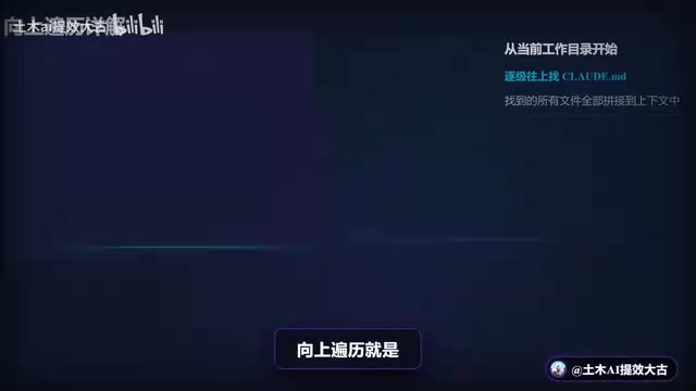 CLAUDE.md完全指南:三层级加载机制与最佳写法技巧
