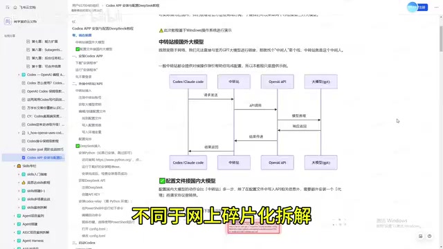 核心模块与实战案例