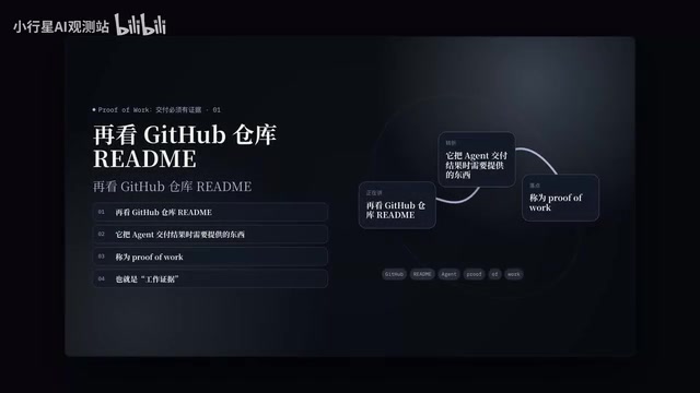Proof of Work概念