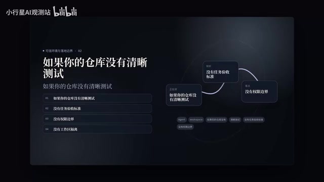 没有基础设施的风险