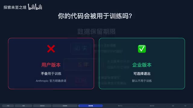代码是否用于训练模型
