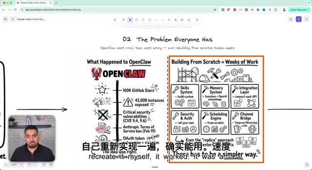 Claude Code+Agent SDK打造个人AI助手:比OpenClaw更优雅的方案