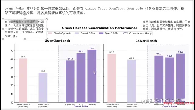 框架兼容性测试结果