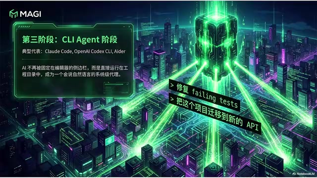CLI Agent的任务级指令