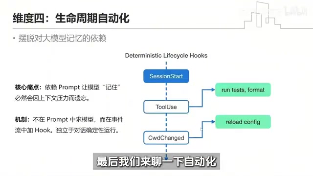 权限设计与自动化