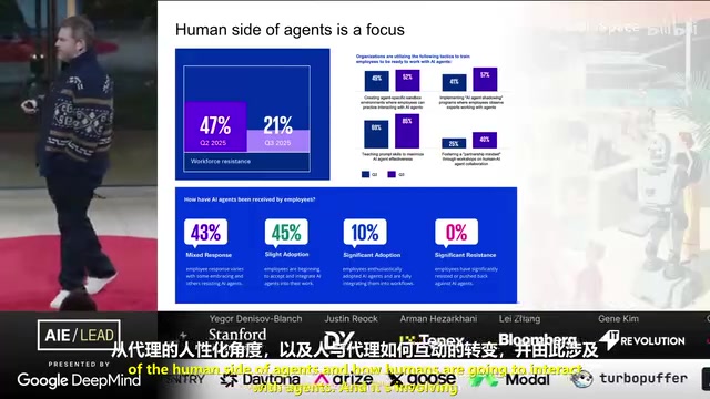 3500个企业AI案例揭示:AI投资到底赚不赚钱?