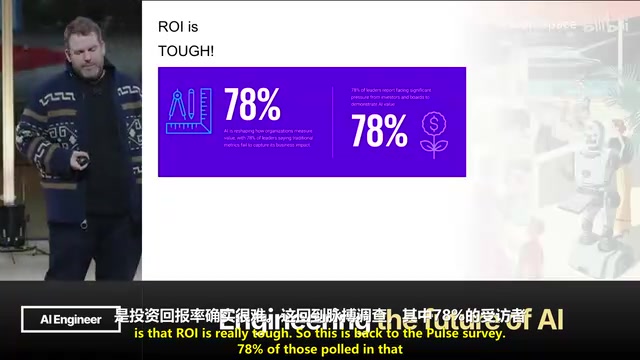 ROI衡量面临的挑战