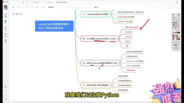图结构在复杂AI应用中的作用