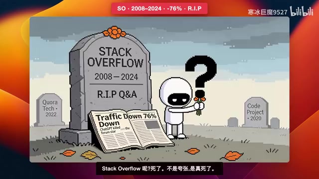 Stack Overflow问题量暴跌76%