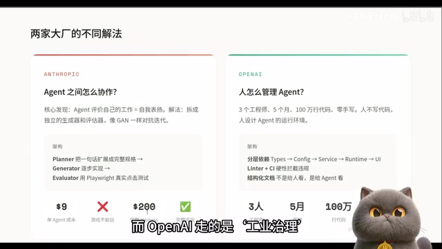 OpenAI走的是工业治理路线