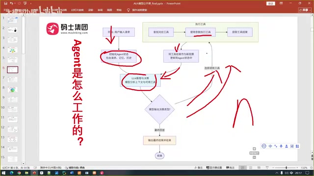 工具执行与上下文更新流程