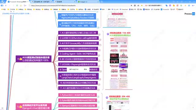 Software Testing Job Search Guide: Resume Strategies, Interview Tips & AI-Powered Testing in Practice