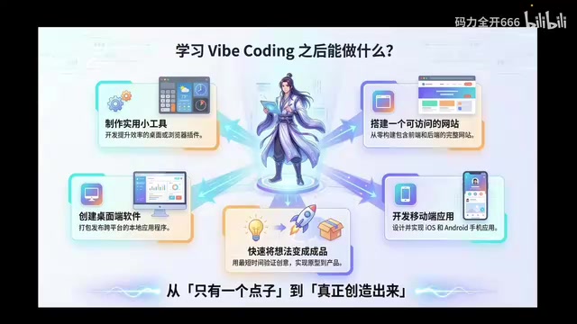 Vibe Coding在不同专业领域的应用场景