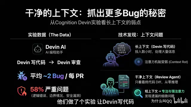 多Agent系统实战:五种协调模式砍掉85%成本