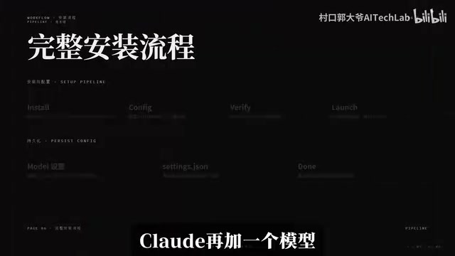 生成的杂志风 PPT 效果
