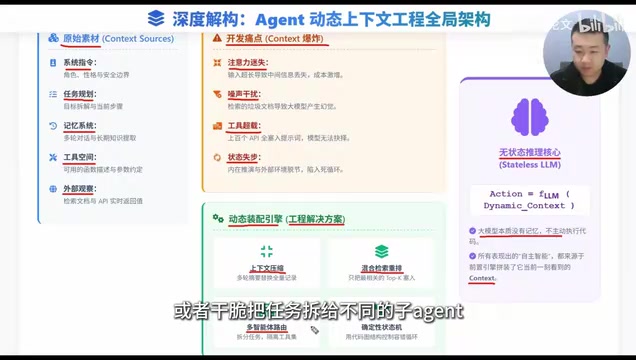 多智能体架构实现工具级物理隔离