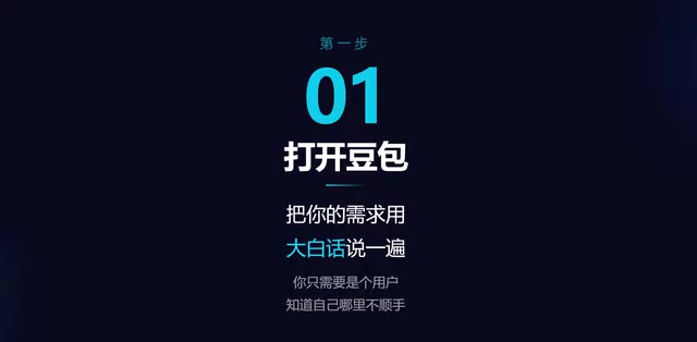 将需求文档交给AI代码生成工具