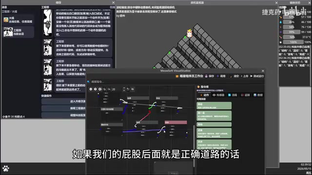 如果我们的屁股后面就是正确道路的话,我们只需要再转向一次。