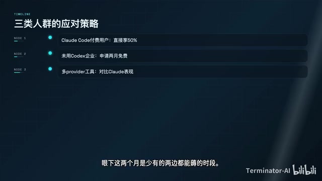 窗口期建议
